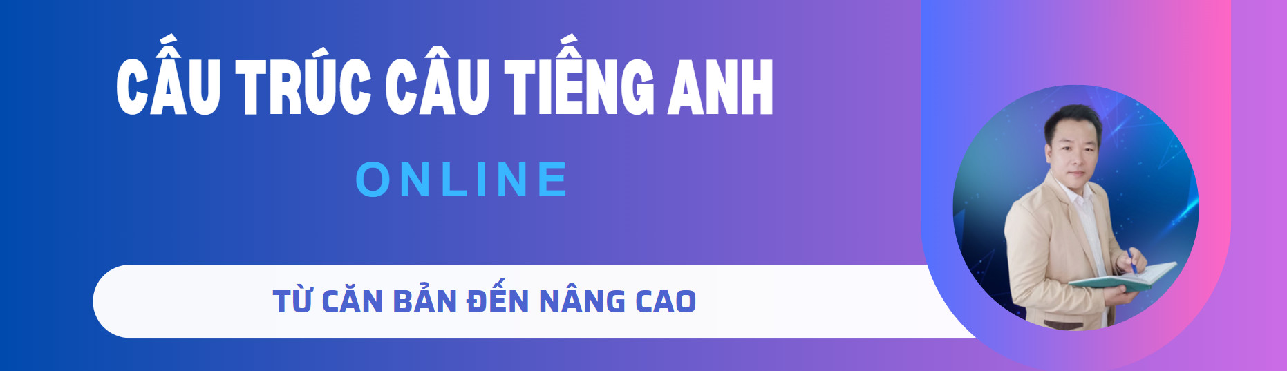 Cấu trúc tiếng Anh